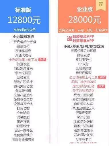 自己搭建小說分銷平臺