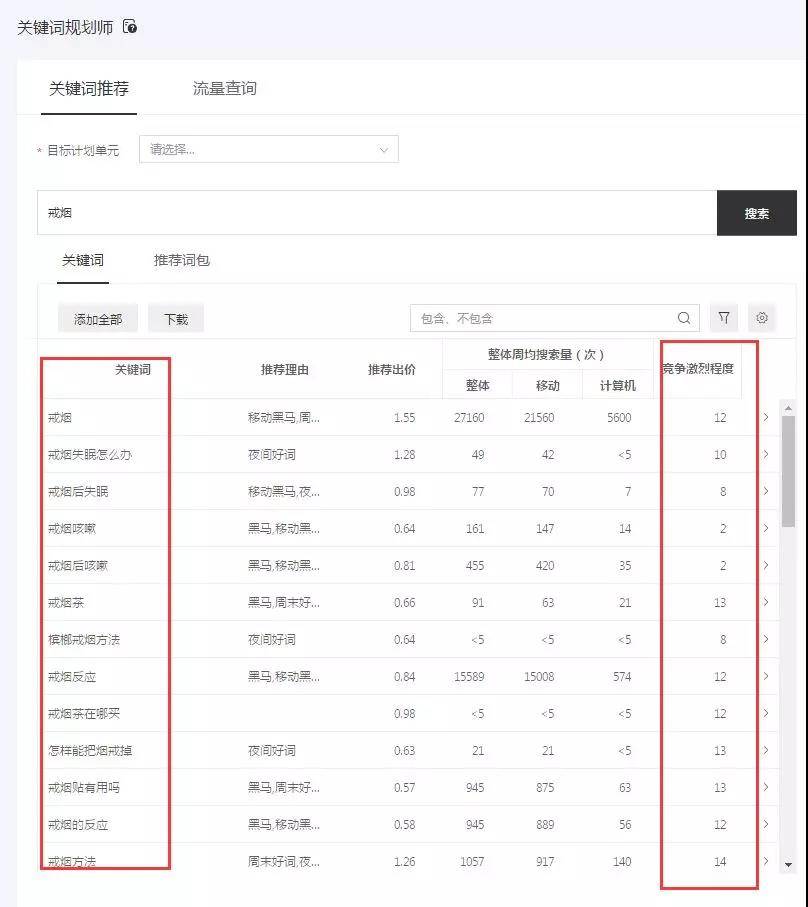 關(guān)鍵詞規(guī)劃師