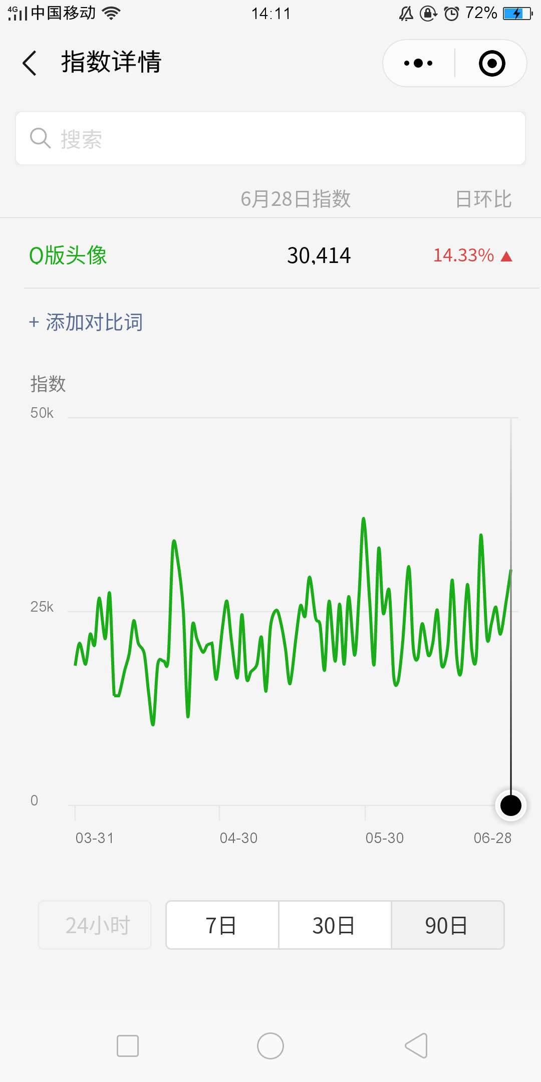 動(dòng)漫頭像