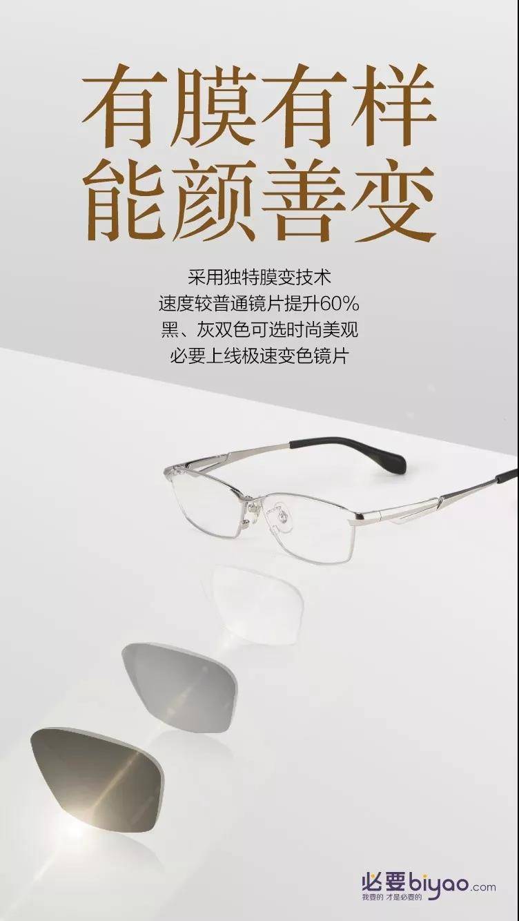 極速變色鏡片