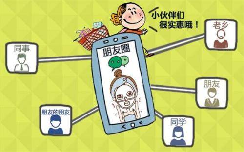 微商