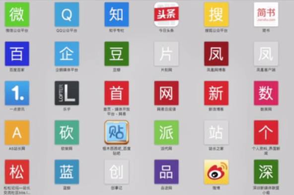 自媒體