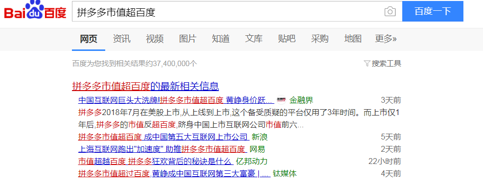 電商 引流