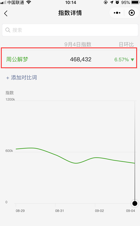 創(chuàng)業(yè)項(xiàng)目