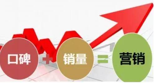 口碑營(yíng)銷