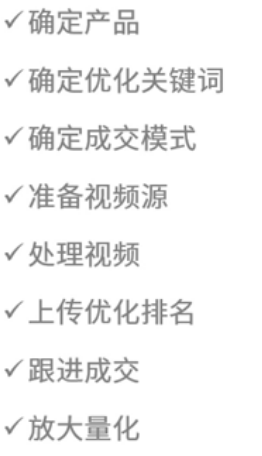 網(wǎng)絡(luò)營銷