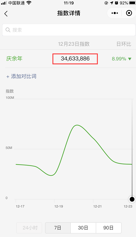網(wǎng)絡營銷