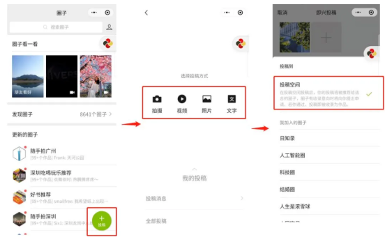 微信營銷