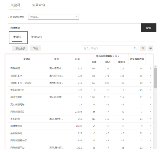 微信營銷