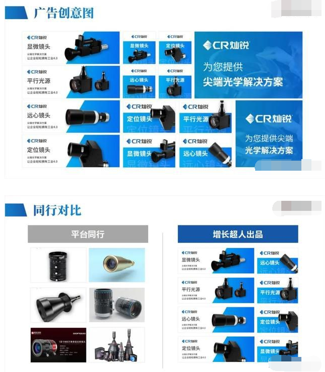 競價營銷