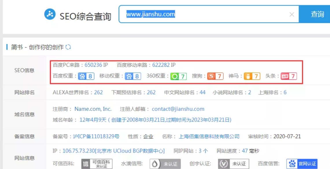 推廣引流