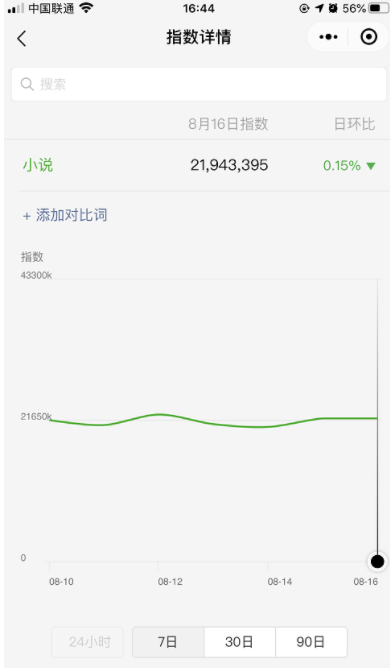 微信視頻號