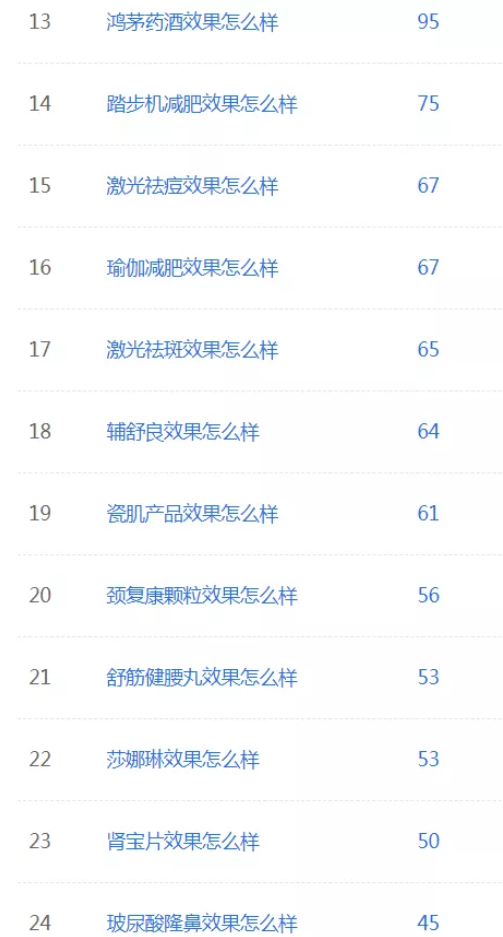 網(wǎng)賺項目