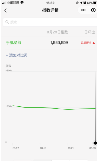 網(wǎng)絡賺錢項目