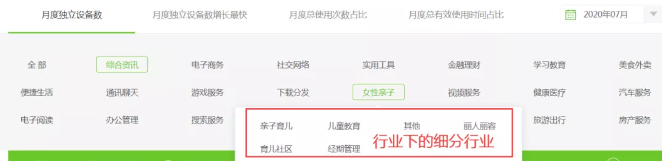 推廣平臺