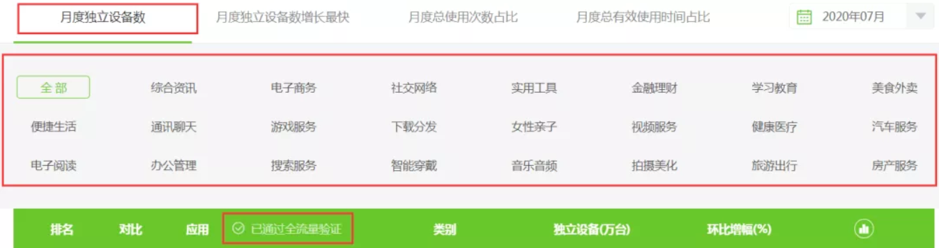 推廣平臺