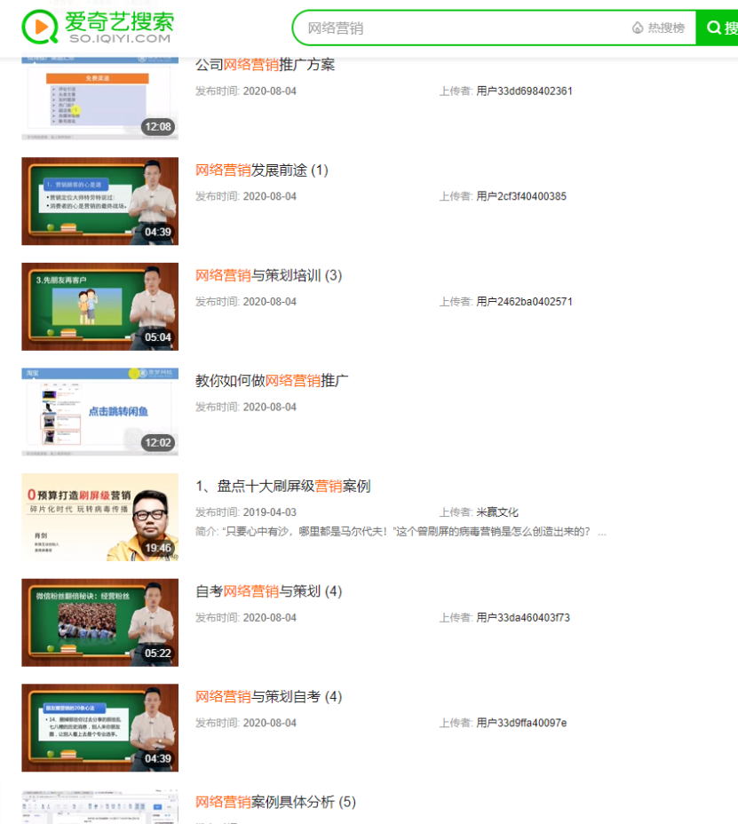 網(wǎng)絡推廣