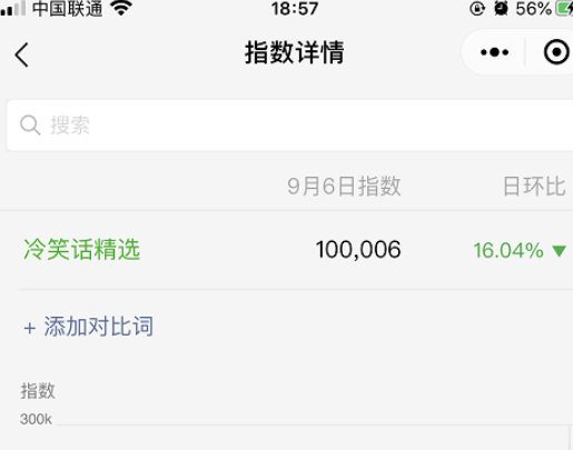 網(wǎng)賺項目