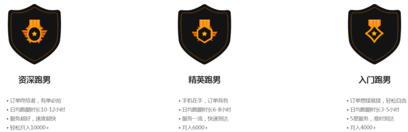 網(wǎng)賺兼職