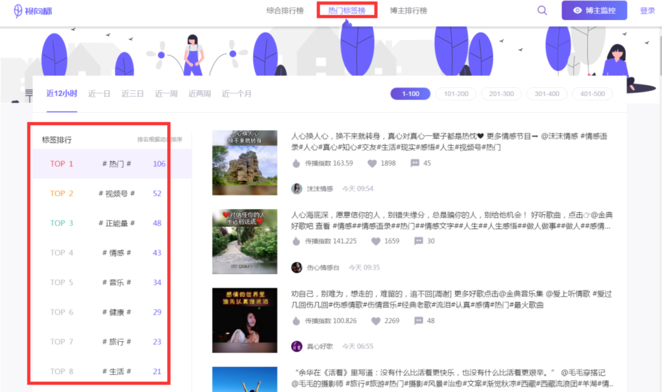 視頻號