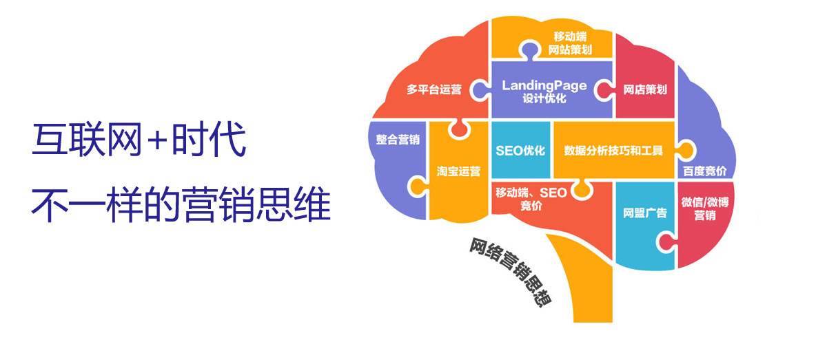 網(wǎng)絡(luò)營銷