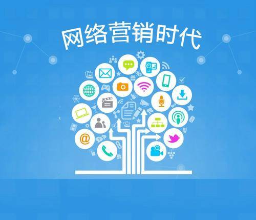 網(wǎng)絡(luò)營(yíng)銷