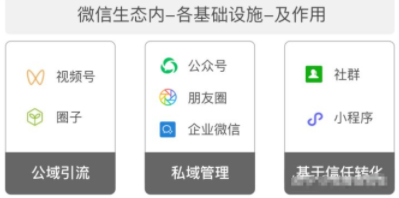 網(wǎng)賺項(xiàng)目