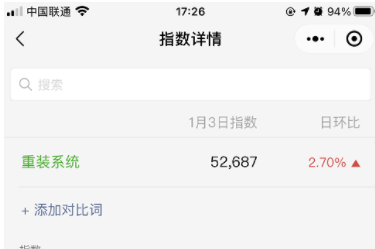 網(wǎng)賺項(xiàng)目