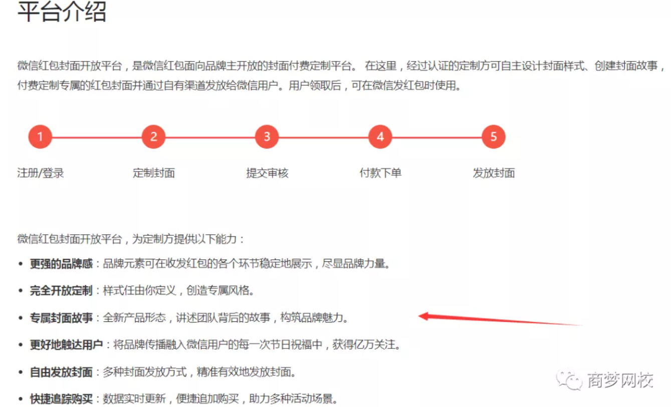 網(wǎng)絡(luò)賺錢項目