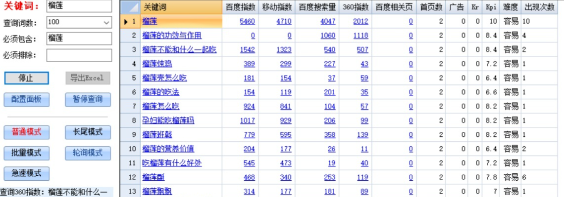 精準(zhǔn)引流