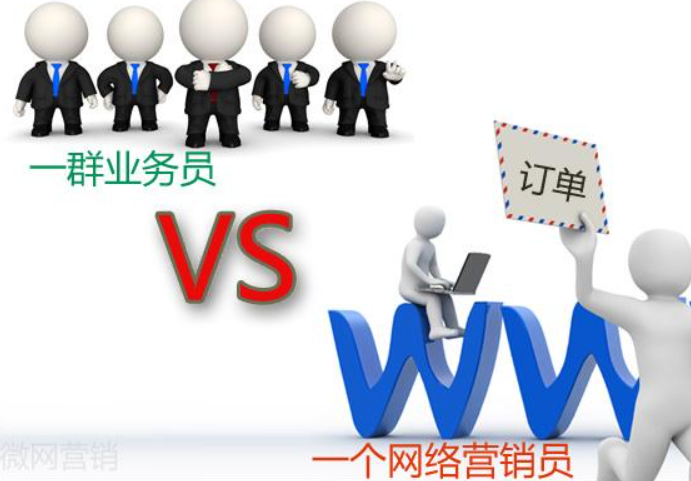 網(wǎng)絡營銷