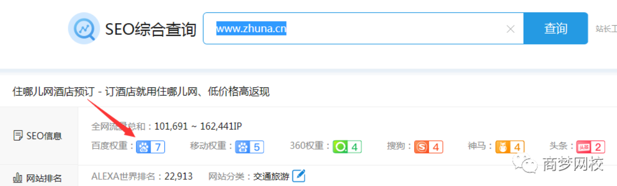 精準(zhǔn)引流