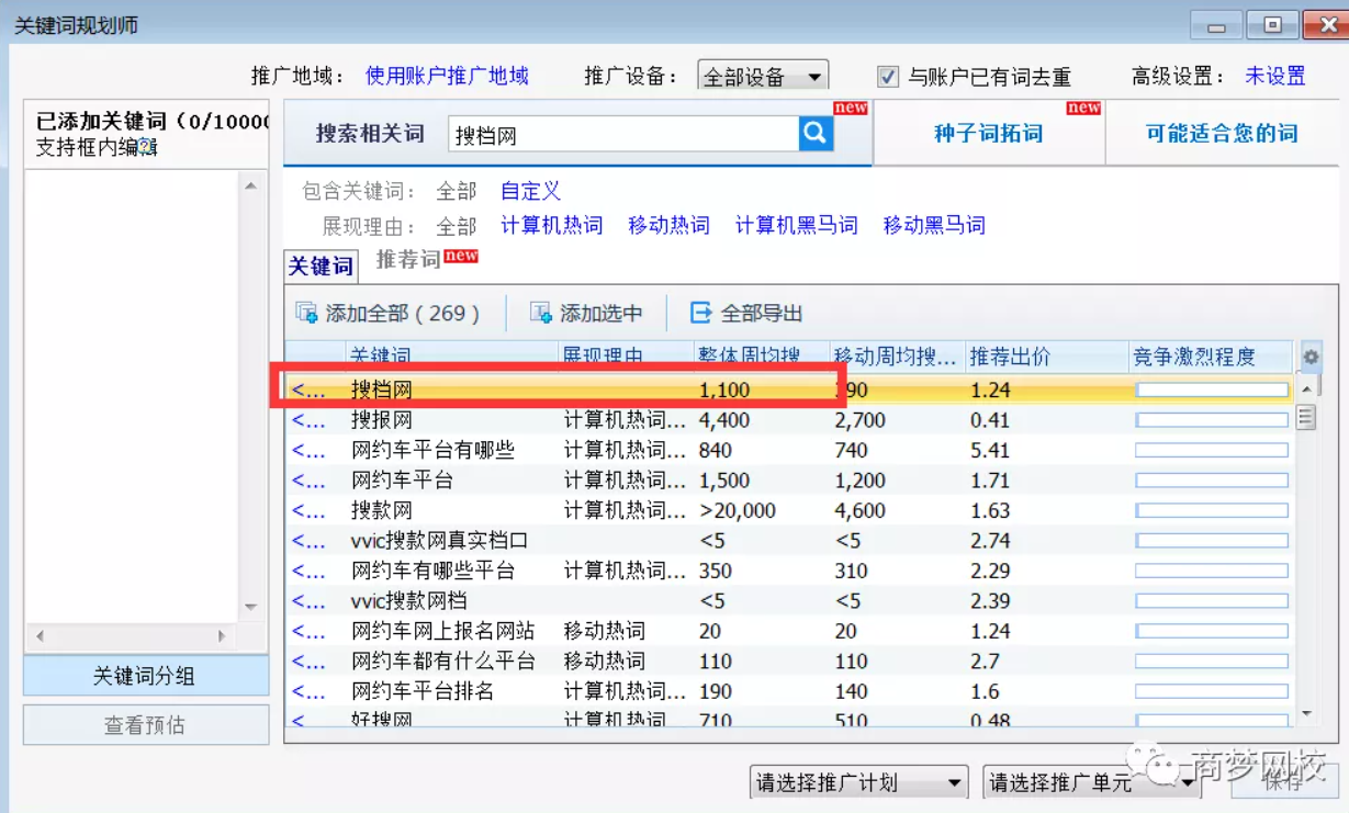 網(wǎng)絡(luò)營(yíng)銷項(xiàng)目