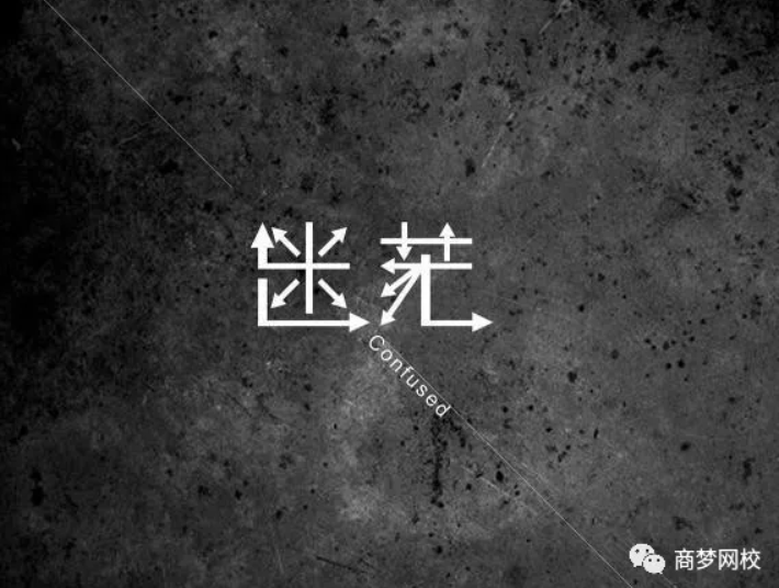 創(chuàng)業(yè)項目