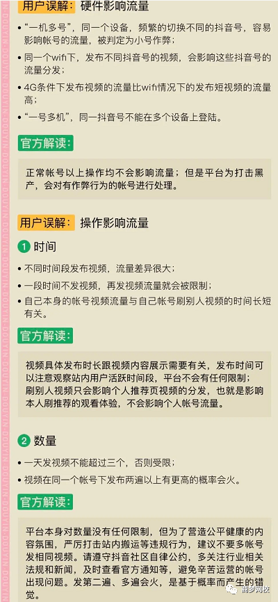 抖音短視頻