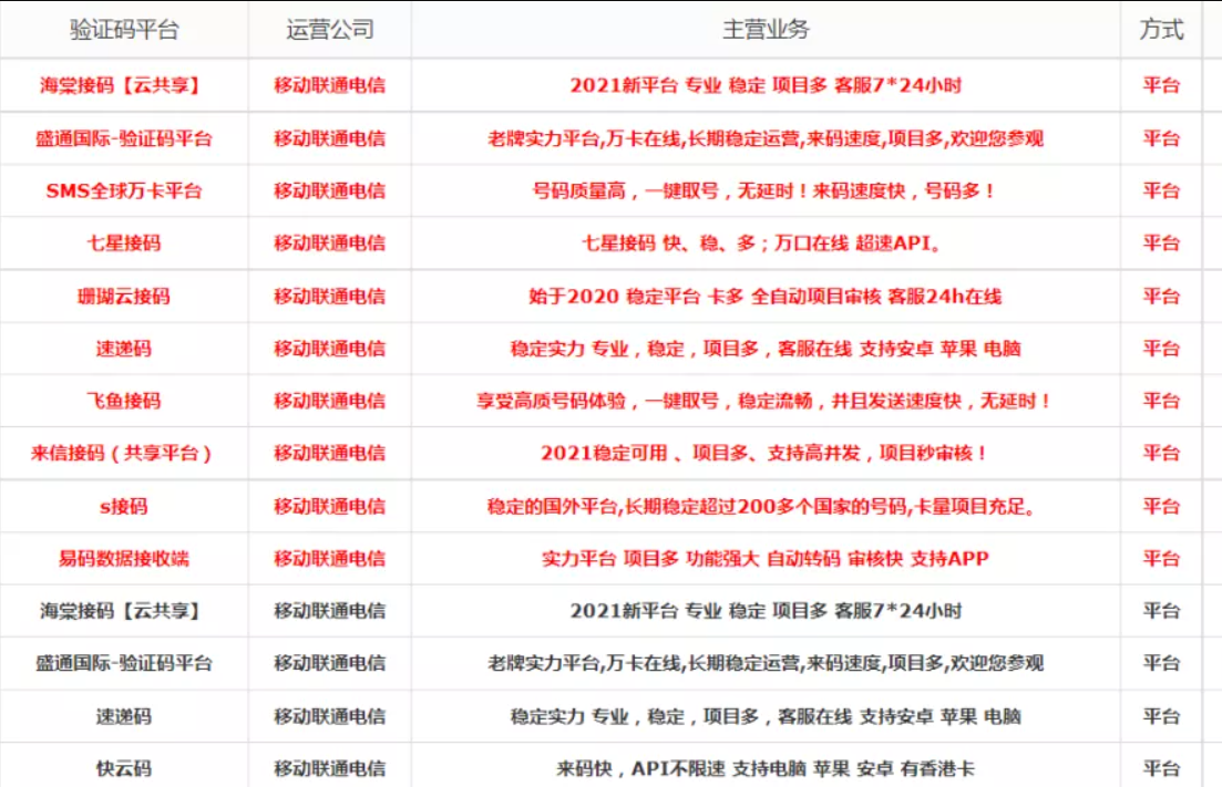 接碼平臺