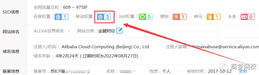 創(chuàng)業(yè)項(xiàng)目
