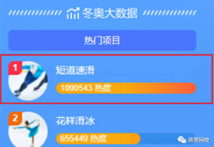 創(chuàng)業(yè)項(xiàng)目