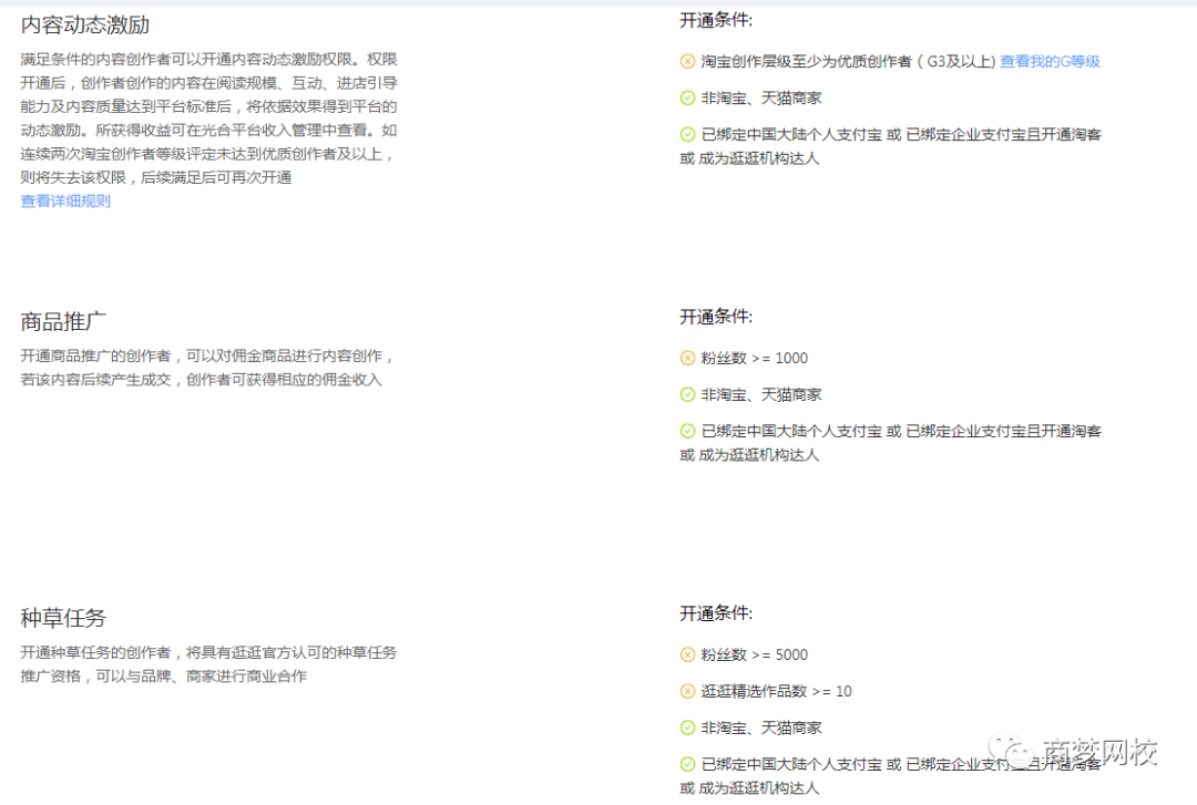 網(wǎng)絡(luò)營(yíng)銷項(xiàng)目