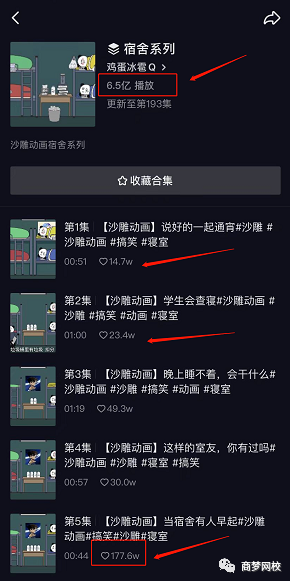 短視頻項目