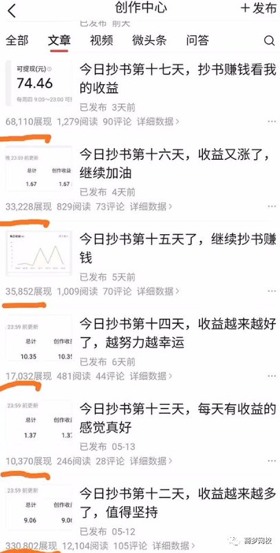微頭條項(xiàng)目