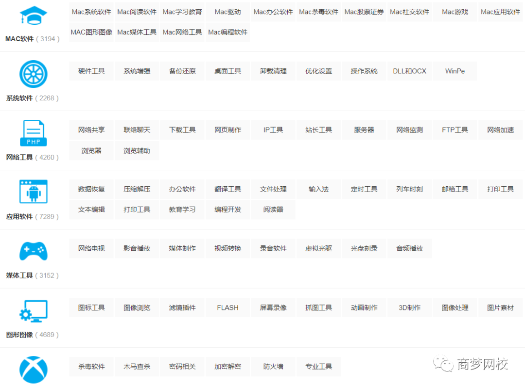 營銷軟件
