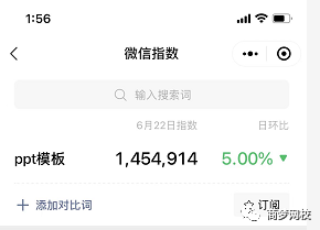 網(wǎng)絡(luò)營銷副業(yè)