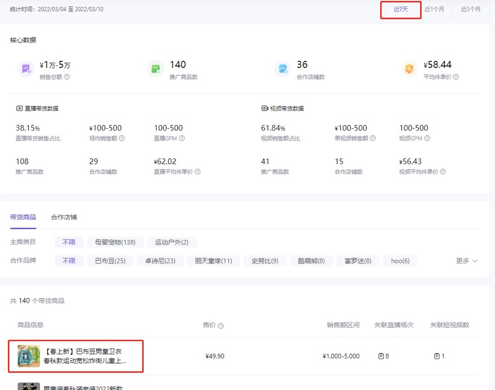 抖音項(xiàng)目